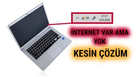 İnternetim Var Ama Bağlanamıyorum: Sorun Giderme Yöntemleri